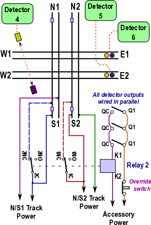 crossing protection diagram
