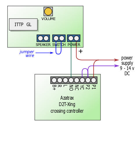 sound module to D2T-Xing