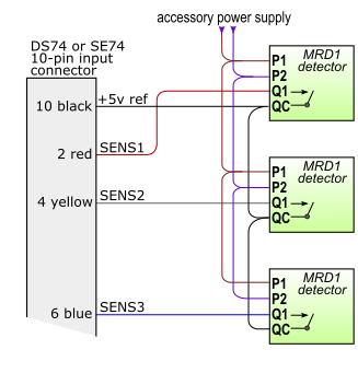 MRD1 to Digitrax decoder connection