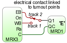 detector connection