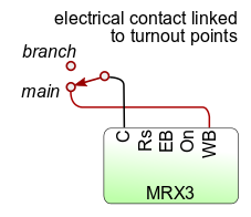 detector connection