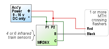Two or more MRD6-X units can be connected to the signals to protect 