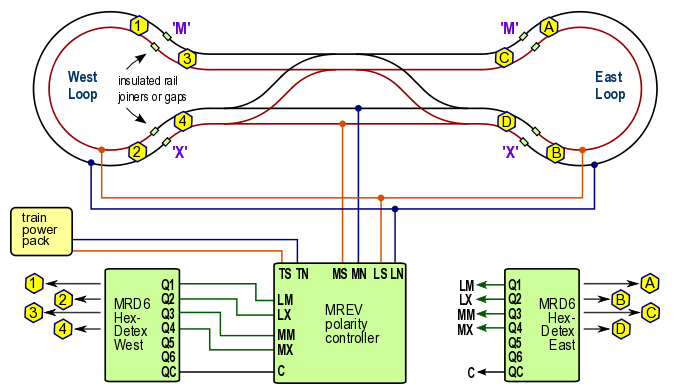 Train Layouts additionally N Gauge Track Plans as well Wiring HO Train 