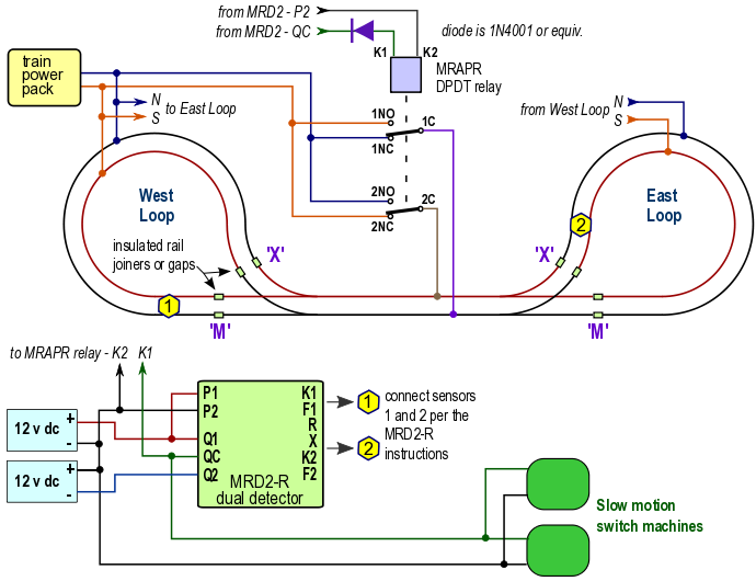 This system, shown above, uses a DPDT relay to control polarity of the 