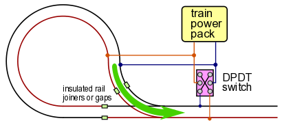 train leaving reversing loop