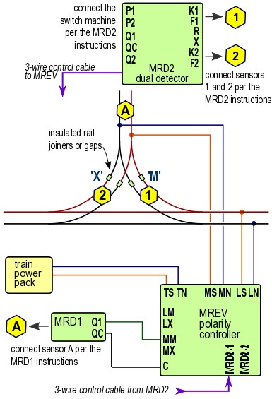 wye polarity and switch control