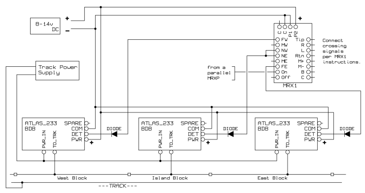 crossing signal control system
