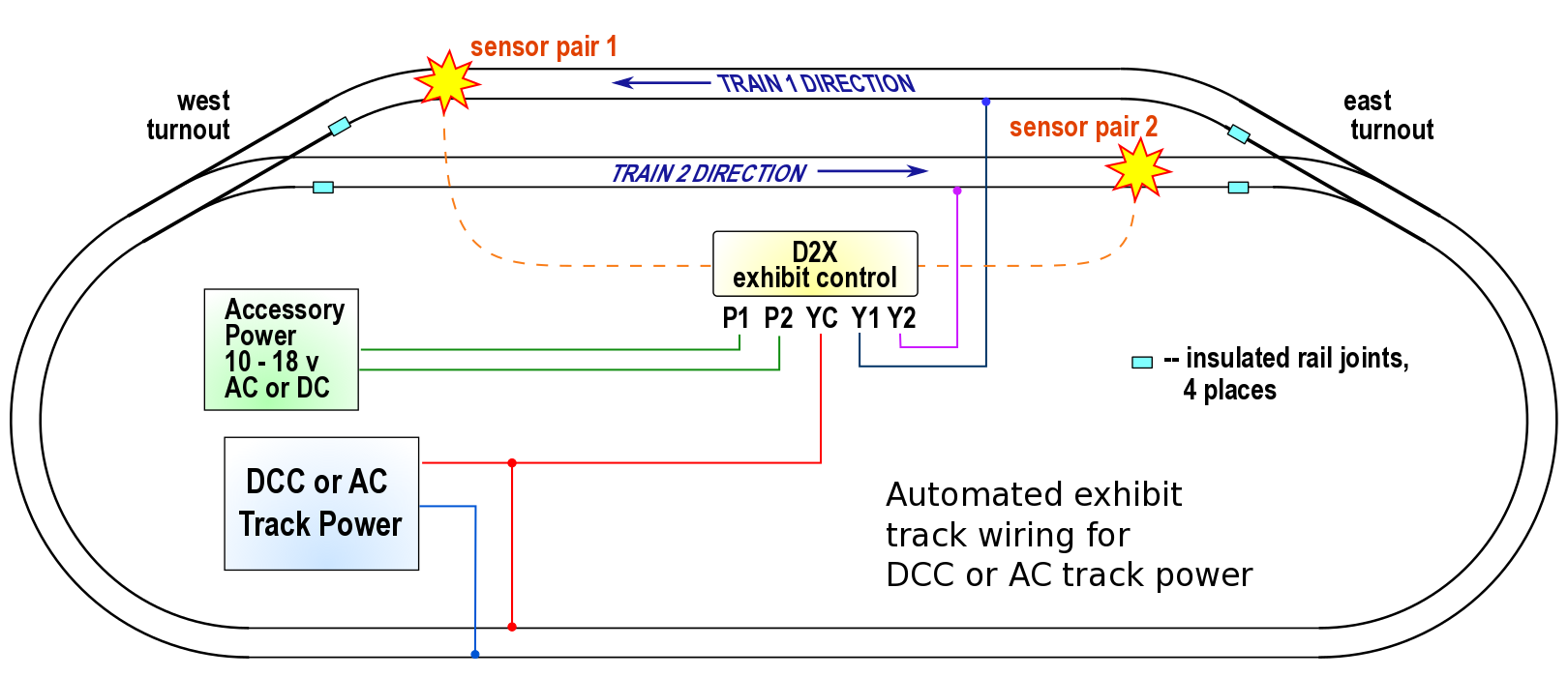 Bachmann Train Wiring Diagrams - Wiring Diagram