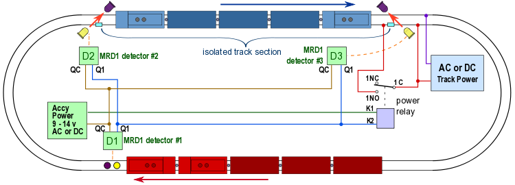 If trains have multiple unit locomotives , then a second detector is 