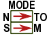 mode TO-M