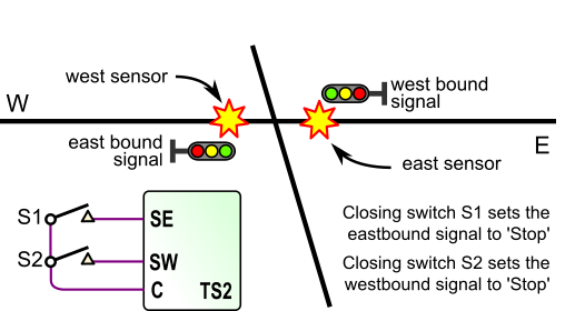 diamond crossing interlock