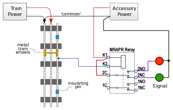 thumbnail interactive-video image 1 of Handmade BSR-2 Block Sense Relay - O Scale (1:48) Block Detector For Lionel, MTH 1 of 3