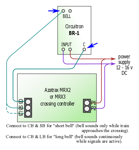 BR-1 to MRX3