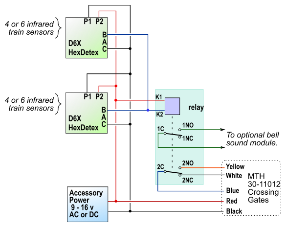 multiple D6X with MTH crossing gates