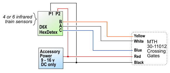 D6X HexDetex to MTH crossing gate wiring