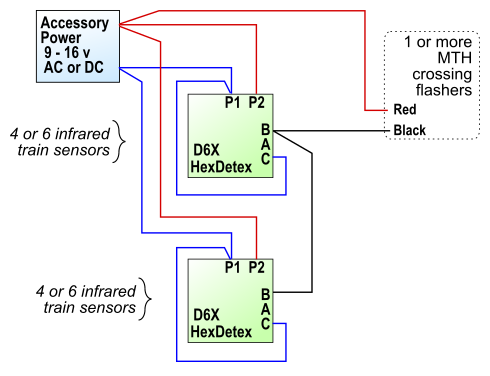 multiple D6X with crossing flashers