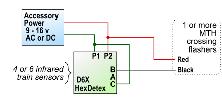MTH crossing flasher wiring