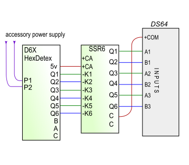 HexDetex to DS64 connection