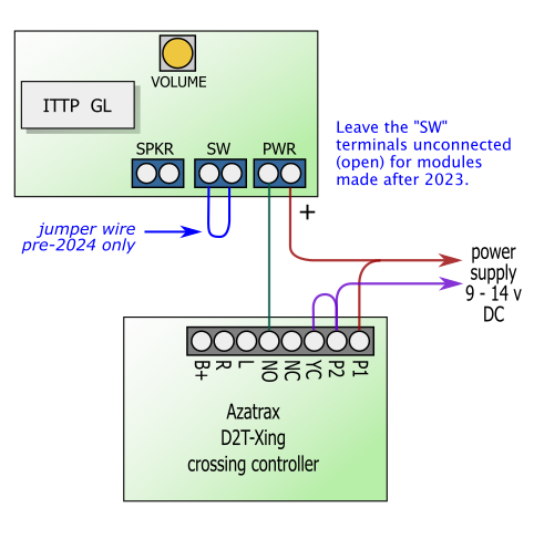 sound module to D2T-Xing
