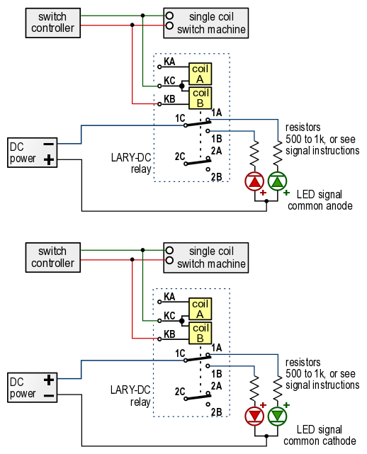 Kato LED turnout indication