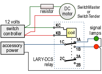 SwitchMaster turnout contacts