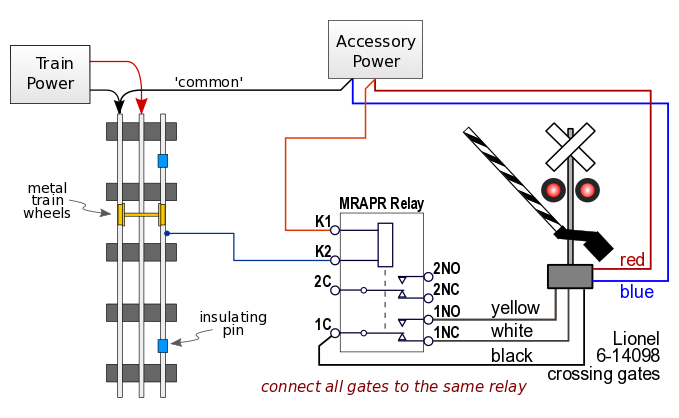 thumbnail image 2 of Handmade BSR-2 Block Sense Relay - O Scale (1:48) Block Detector For Lionel, MTH 2 of 3