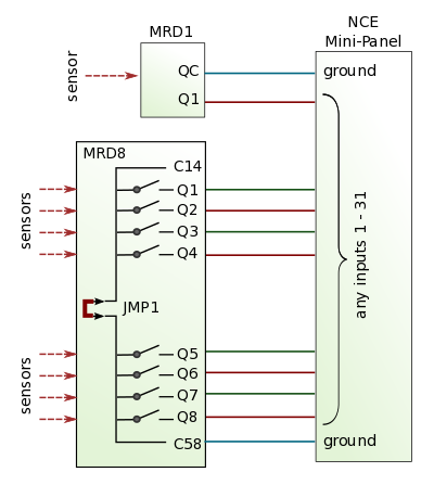 MRD1 and MRD8 to Mini Panel wiring