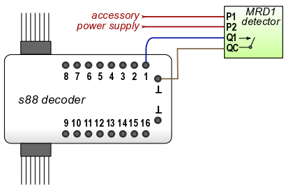 marklin s88 input wiring