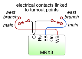 detector connection