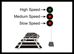 Canadian railway signals video
