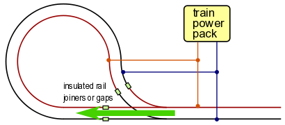 train enters reversing loop