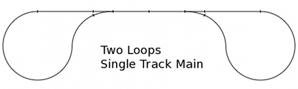 dog bone layout