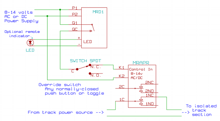 track power cutoff wiring