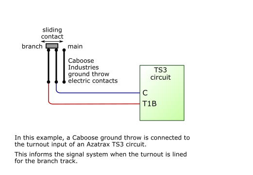 ground throw to signal circuit wiring