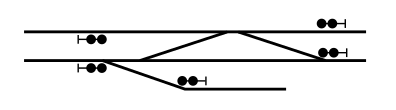 dual crossover with branch before the narrow side