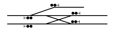 scissors crossover with branch