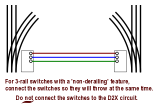 3-rail loop switch wiring