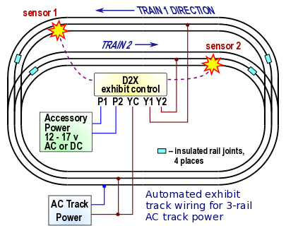 3-rail loop wiring diagram