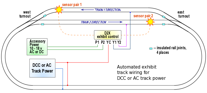 loop wiring diagram for ac or dcc