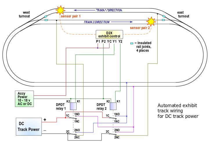 loop wiring diagram for DC