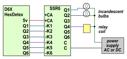 HexDetex with SSR6