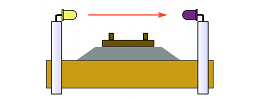 IR beam interrupt