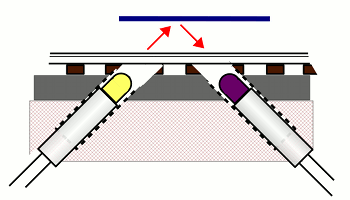 angled sensor mounting