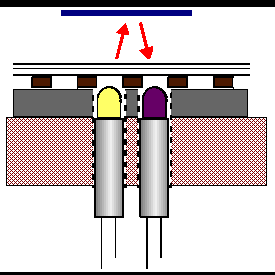 vertical sensor mounting