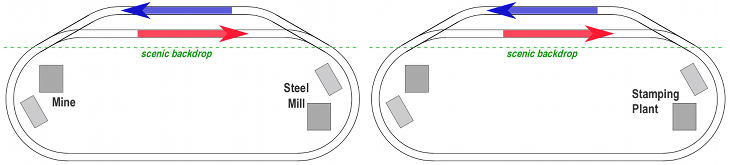 expanded display layout