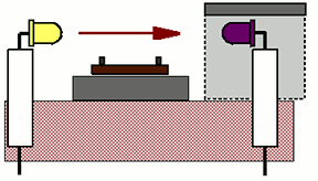 horizontal sensor mounting