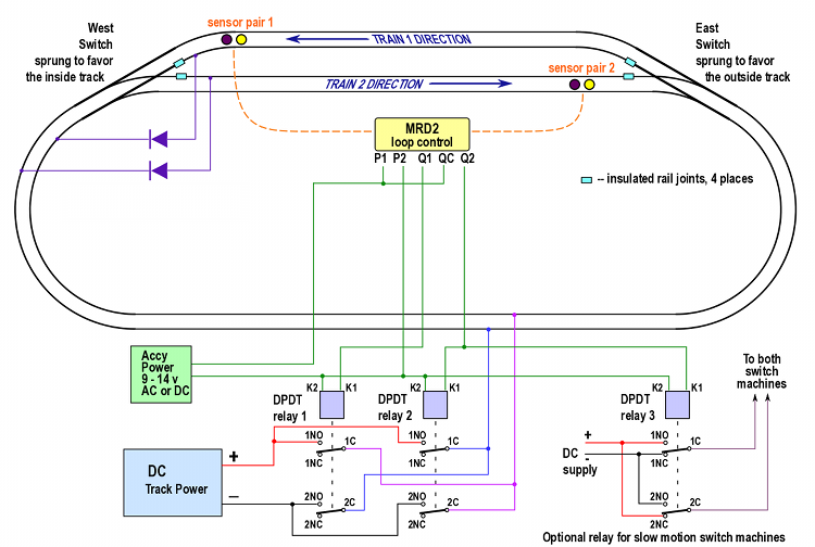 Get Model Train Transformer Wiring, Model Train Engine Wiring Diagram