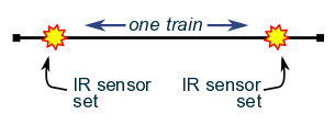 basic back and forth 1 train only