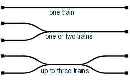 back and forth plans