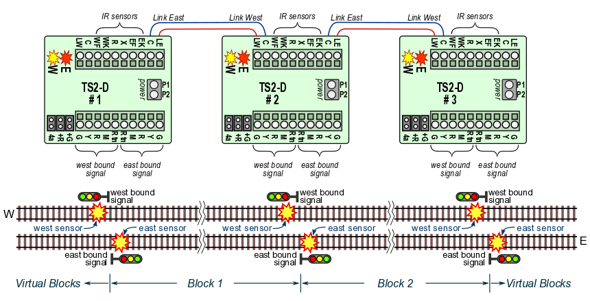 Railroad Signal Wiring Diagram - Wiring Data atlas lighting wiring diagrams 